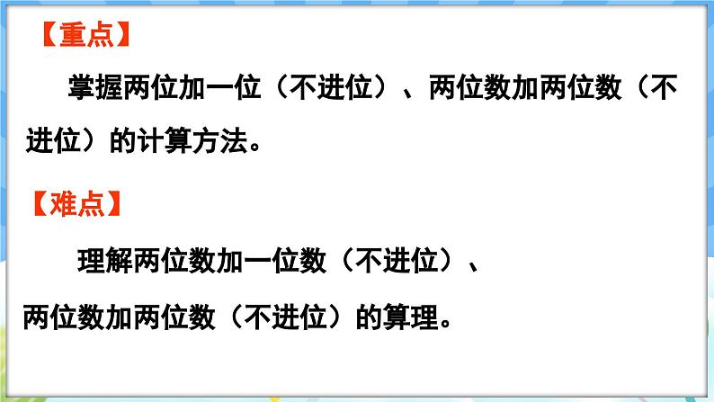 人教版（2024）数学一年级下册---4.1 两位数加一位数（不进位）、两位数加两位数（不进位）（课件）第3页