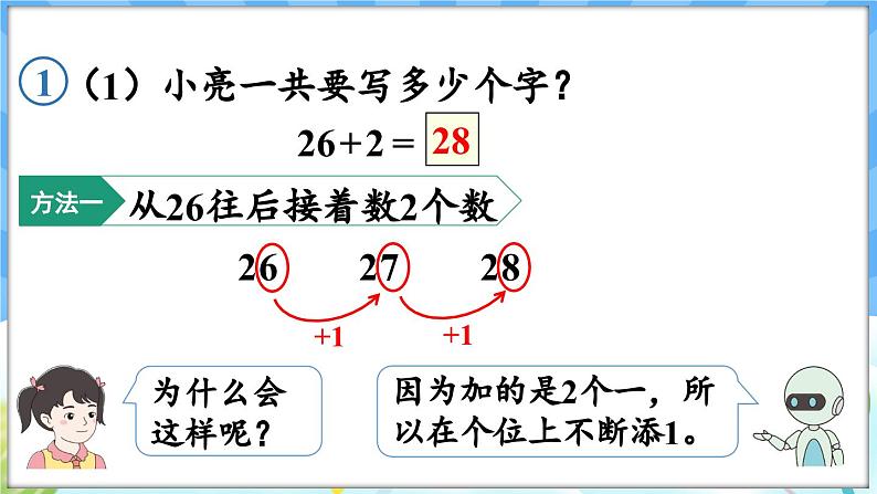 人教版（2024）数学一年级下册---4.1 两位数加一位数（不进位）、两位数加两位数（不进位）（课件）第7页