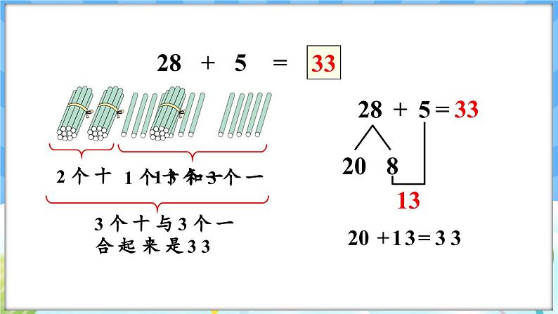 人教版（2024）数学一年级下册---4.2 两位数加一位数（进位）（课件）第6页