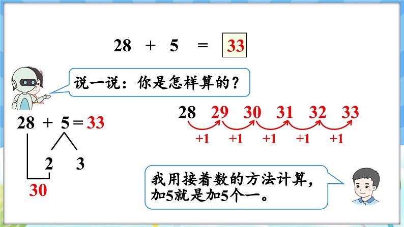 人教版（2024）数学一年级下册---4.2 两位数加一位数（进位）（课件）第7页