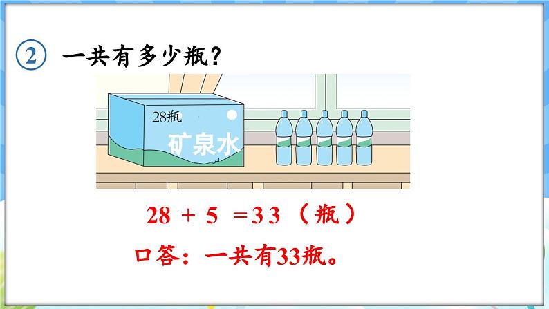 人教版（2024）数学一年级下册---4.2 两位数加一位数（进位）（课件）第8页