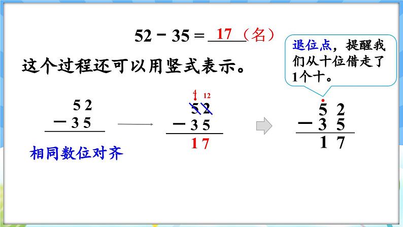 人教版（2024）数学一年级下册---5.3 笔算减法（课件）第6页