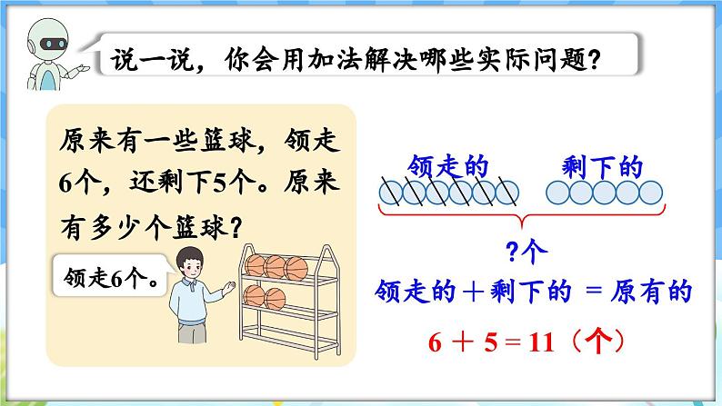 人教版（2024）数学一年级下册---6.1 求一个数比另一个数多（少）几（课件）第7页