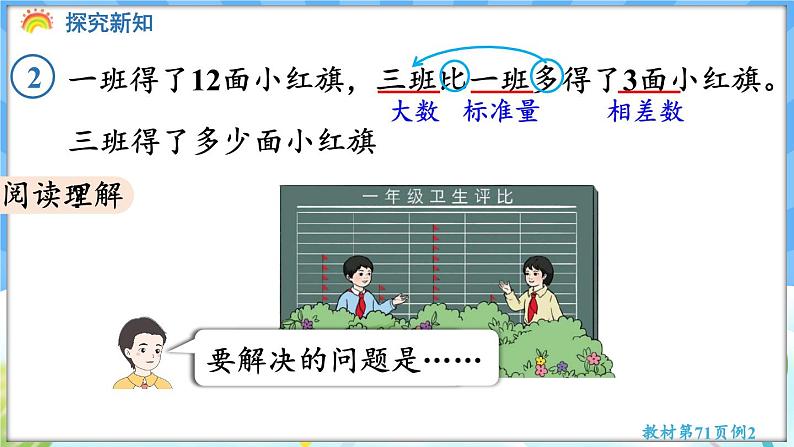 人教版（2024）数学一年级下册---6.2 求比一个数多（少）几的数（课件）第5页