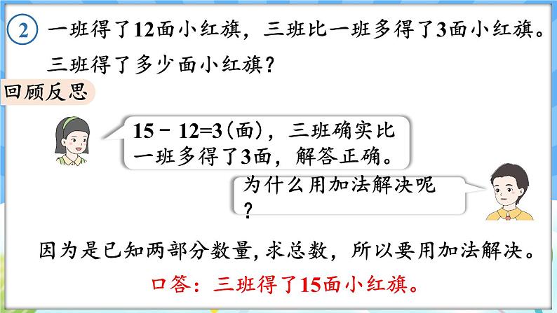 人教版（2024）数学一年级下册---6.2 求比一个数多（少）几的数（课件）第7页