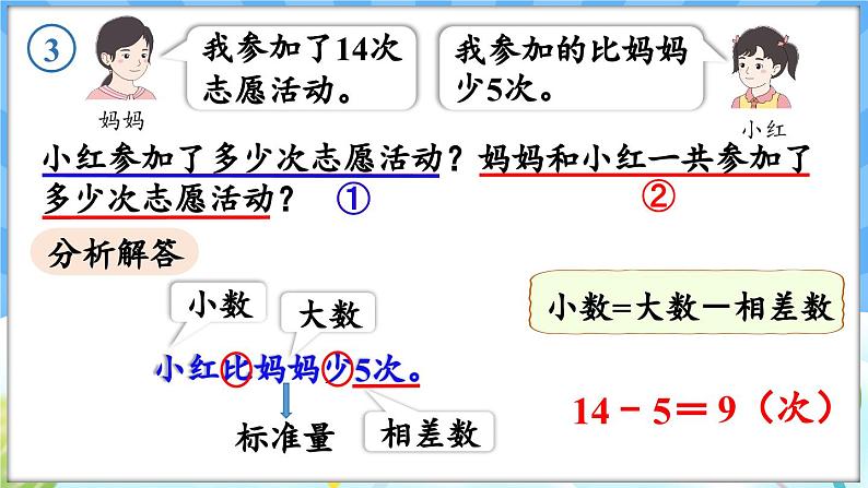 人教版（2024）数学一年级下册---6.3 连续两问的问题解决（课件）第5页