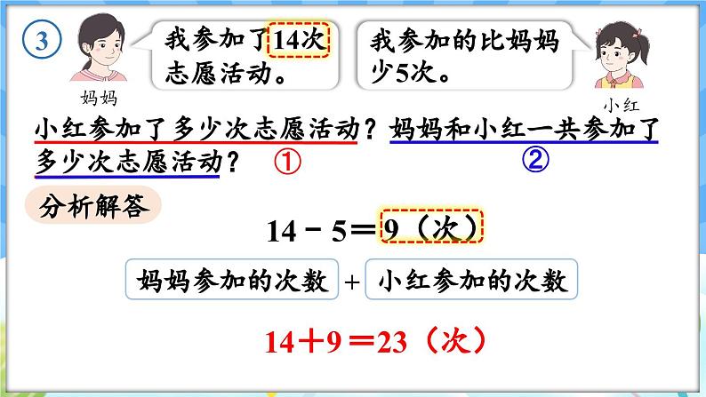 人教版（2024）数学一年级下册---6.3 连续两问的问题解决（课件）第6页