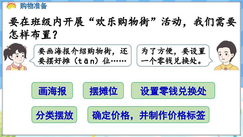 人教版（2024）数学一年级下册---欢乐购物街 买卖我作主（课件）第5页