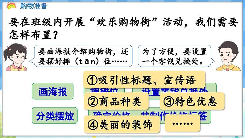 人教版（2024）数学一年级下册---欢乐购物街 买卖我作主（课件）第6页