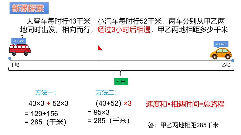 课件《问题解决—相遇问题》第3页