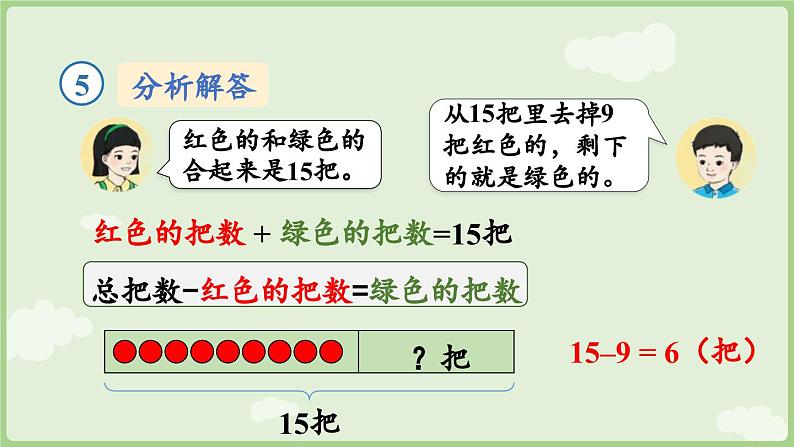 2025年春人教版一年级数学下册 2.5  解决问题（课件）第8页