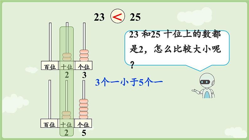 2025年春人教版一年级数学下册 3.5  比较大小（课件）第8页