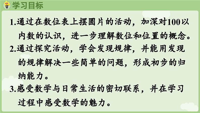 2025年春人教版一年级数学下册 活动课  摆一摆、想一想（课件）第2页