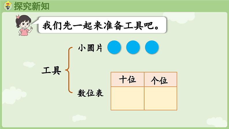 2025年春人教版一年级数学下册 活动课  摆一摆、想一想（课件）第5页