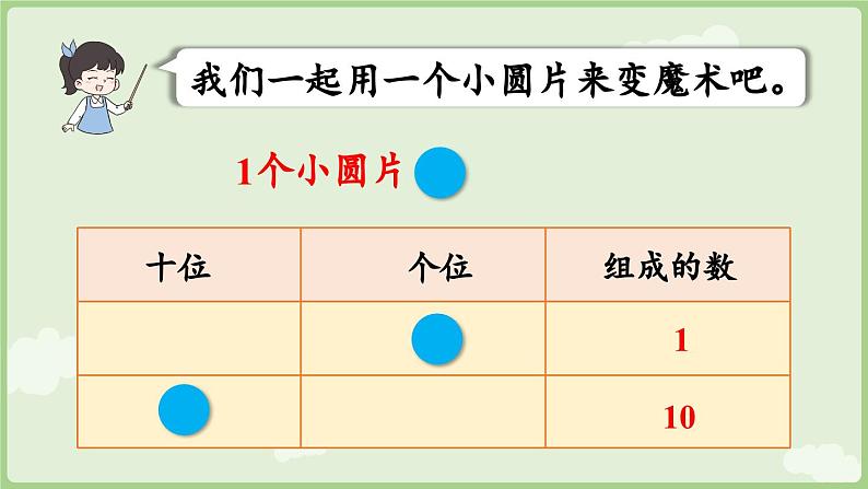 2025年春人教版一年级数学下册 活动课  摆一摆、想一想（课件）第6页