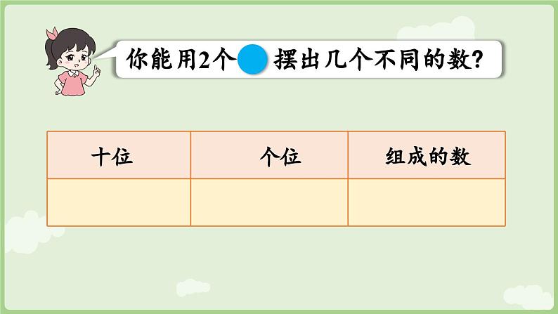 2025年春人教版一年级数学下册 活动课  摆一摆、想一想（课件）第7页