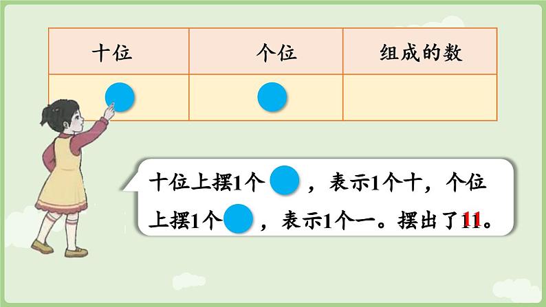 2025年春人教版一年级数学下册 活动课  摆一摆、想一想（课件）第8页