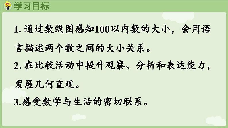 2025年春人教版一年级数学下册 3.6  用语言描述两个数的大小关系（课件）第2页