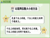 2025年春人教版一年级数学下册 3.6  用语言描述两个数的大小关系（课件）