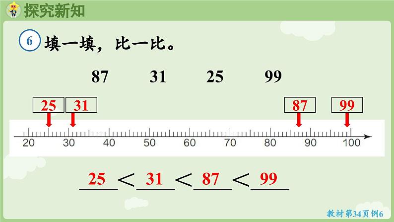 2025年春人教版一年级数学下册 3.6  用语言描述两个数的大小关系（课件）第5页