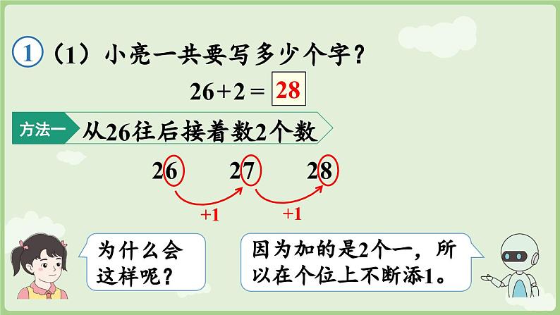 2025年春人教版一年级数学下册 4.1 两位数加一位数（不进位）、两位数加两位数（不进位）（课件）第7页