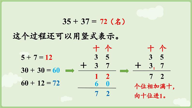 2025年春人教版一年级数学下册 5.2  两位加两位（进位）（课件）第7页