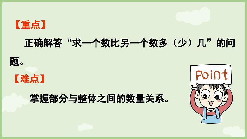 2025年春人教版一年级数学下册 6.1 求一个数比另一个数多（少）几（课件）第3页