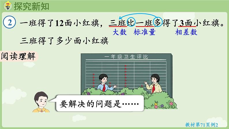 2025年春人教版一年级数学下册 6.2 求比一个数多（少）几的数（课件）第5页