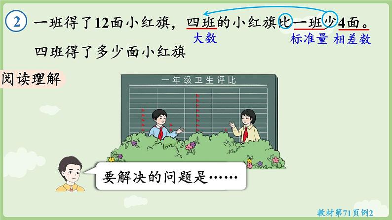 2025年春人教版一年级数学下册 6.2 求比一个数多（少）几的数（课件）第8页