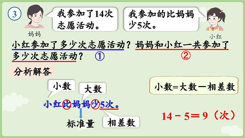 2025年春人教版一年级数学下册 6.3 连续两问的问题解决（课件）第5页