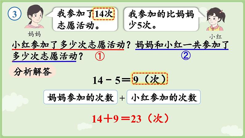 2025年春人教版一年级数学下册 6.3 连续两问的问题解决（课件）第6页