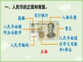 2025年春人教版一年级数学下册 欢乐购物街 第4课时  人民币小讲堂（课件）