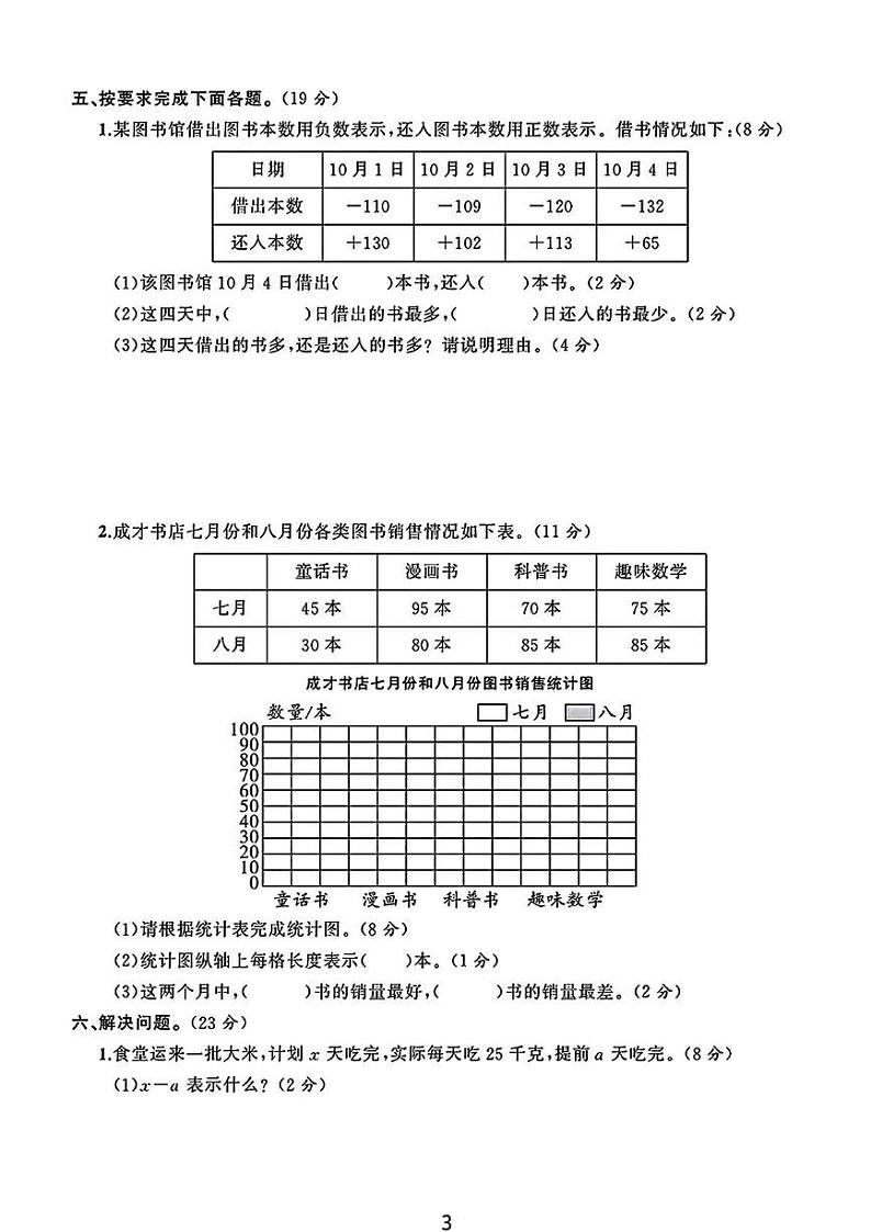 江苏省扬州市江都区颜塔小学2023-2024学年五年级上学期数学期末综合质量检测第3页