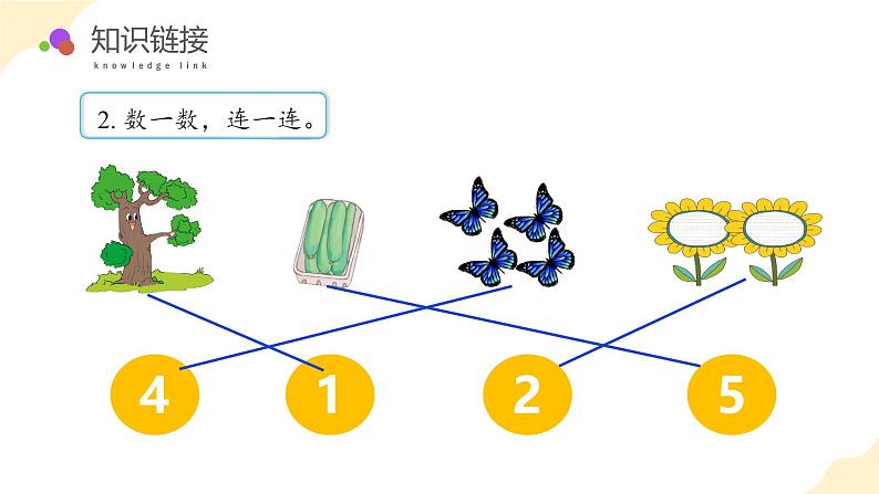 北师大版（2024）一年级数学上册 第一单元 第四课时 小猫钓鱼（教学课件）第6页