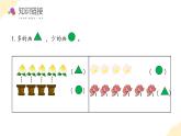 北師大版（2024）一年級數(shù)學上冊 第一單元 第八課時 動物樂園（教學課件））