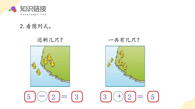 北师大版（2024）一年级数学上册 第二单元 第三课时 可爱的小猫（教学课件）第6页