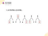 北師大版（2024）一年級數(shù)學(xué)上冊 第四單元 第二課時 背土豆（教學(xué)課件）