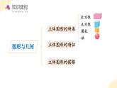 北師大版（2024）一年級數(shù)學(xué)上冊 總復(fù)習(xí)2. 圖形與幾何（教學(xué)課件）