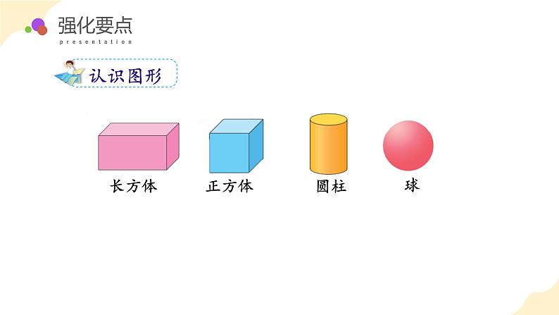 北师大版（2024）一年级数学上册 总复习2. 图形与几何（教学课件）第7页