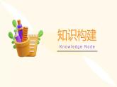 北師大版（2024）一年級(jí)數(shù)學(xué)上冊(cè) 總復(fù)習(xí)3. 統(tǒng)計(jì)與概率（教學(xué)課件）