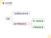北師大版（2024）一年級(jí)數(shù)學(xué)上冊(cè) 總復(fù)習(xí)3. 統(tǒng)計(jì)與概率（教學(xué)課件）