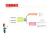 北师大版（2024）一年级数学上册 第一单元 生活中的数（复习课件）
