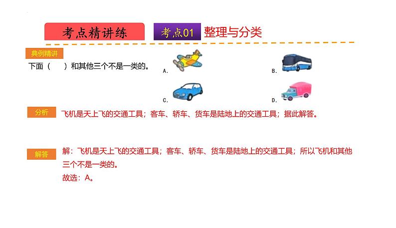 北师大版（2024）一年级数学上册 第三单元 整理与分类（复习课件）第6页