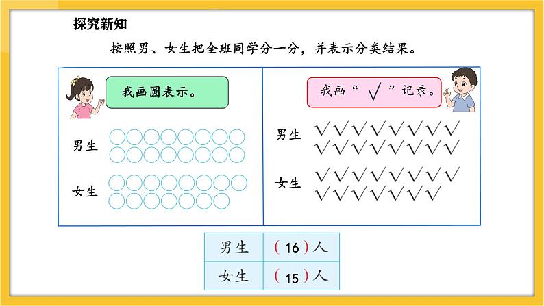 苏教版（2024）数学一年级下册--3.2 数据分类（2）(课件）第6页