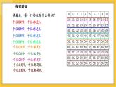 苏教版（2024）数学一年级下册--4.2 数的顺序(课件）