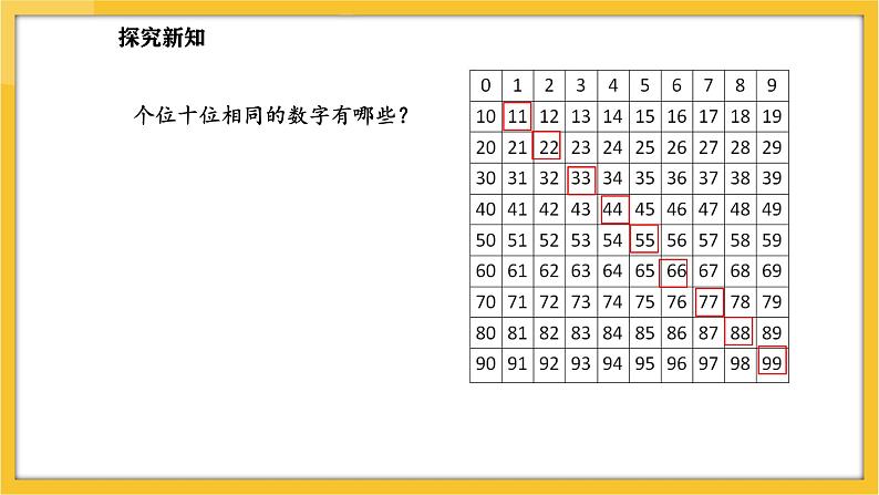 苏教版（2024）数学一年级下册--4.2 数的顺序(课件）第8页