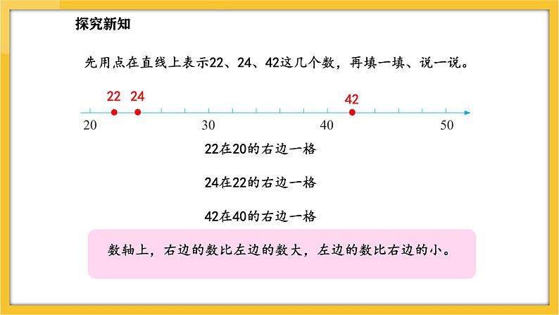 苏教版（2024）数学一年级下册--4.3 多一些、少一些、多得多、少得多(课件）第5页