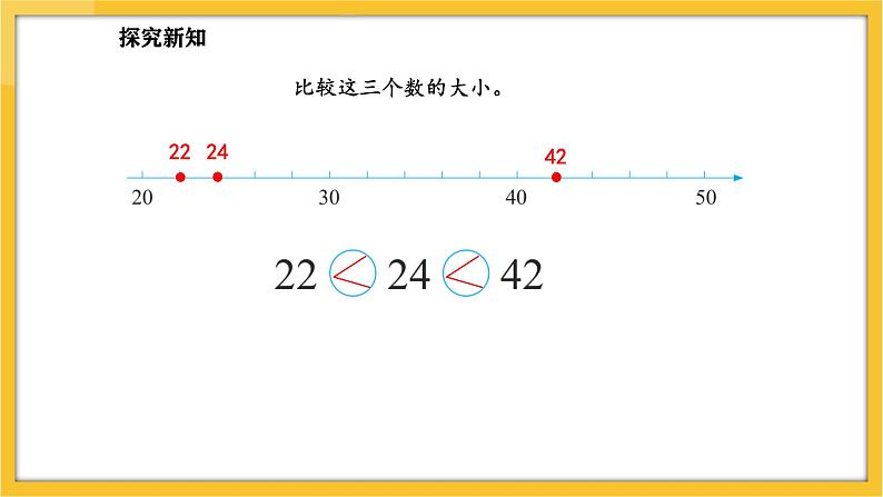 苏教版（2024）数学一年级下册--4.3 多一些、少一些、多得多、少得多(课件）第6页