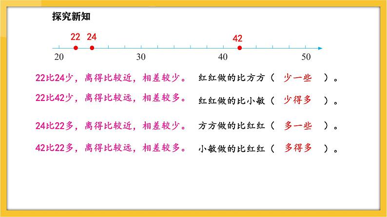 苏教版（2024）数学一年级下册--4.3 多一些、少一些、多得多、少得多(课件）第8页