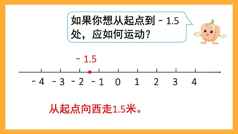 人教版数学六下1.2《在直线上表示正数、0和负数》课件第6页